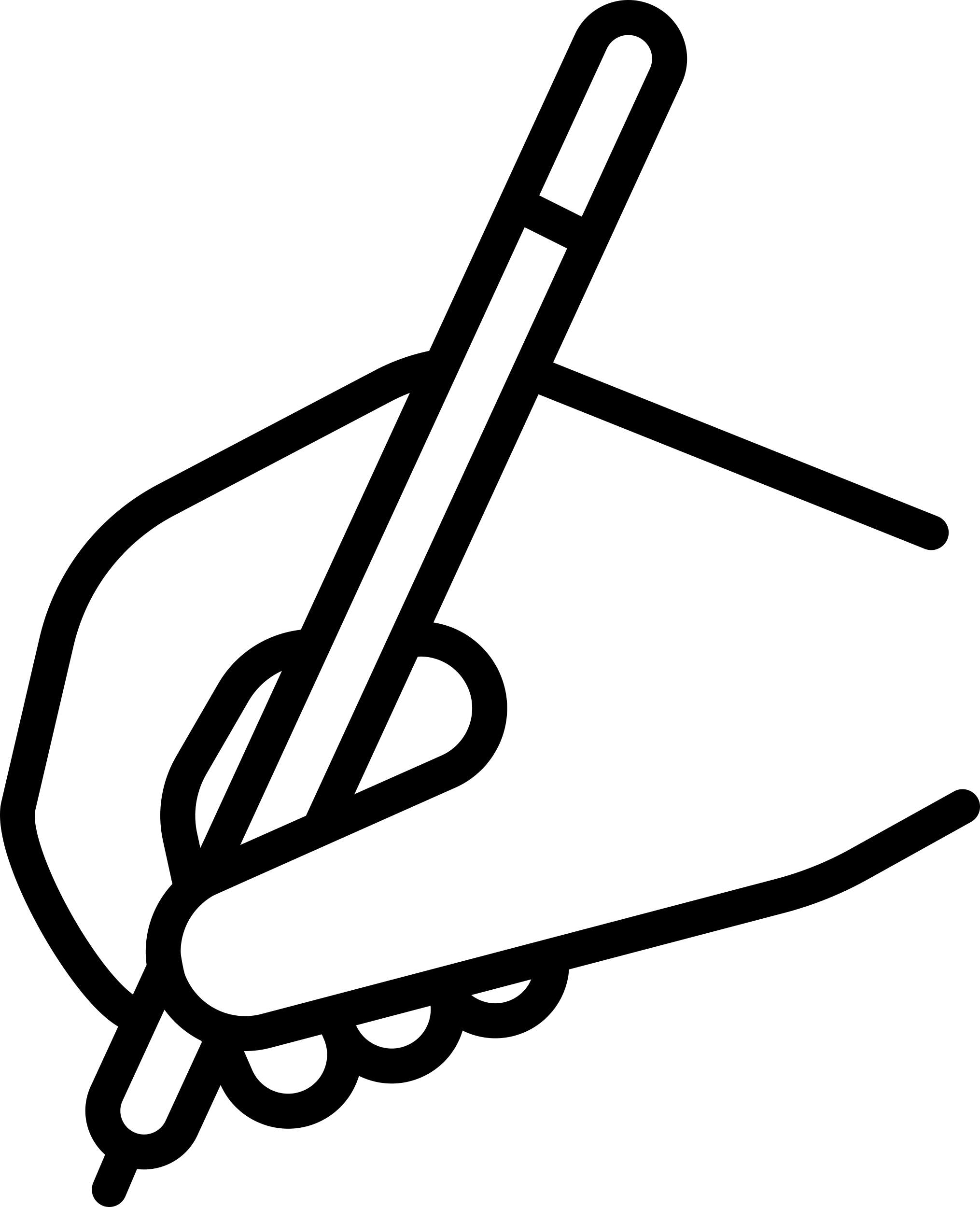 Hand And Pen Sticker Svg Vector Free Vectors
